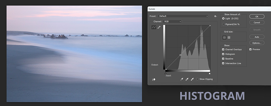 Beach photo histogram